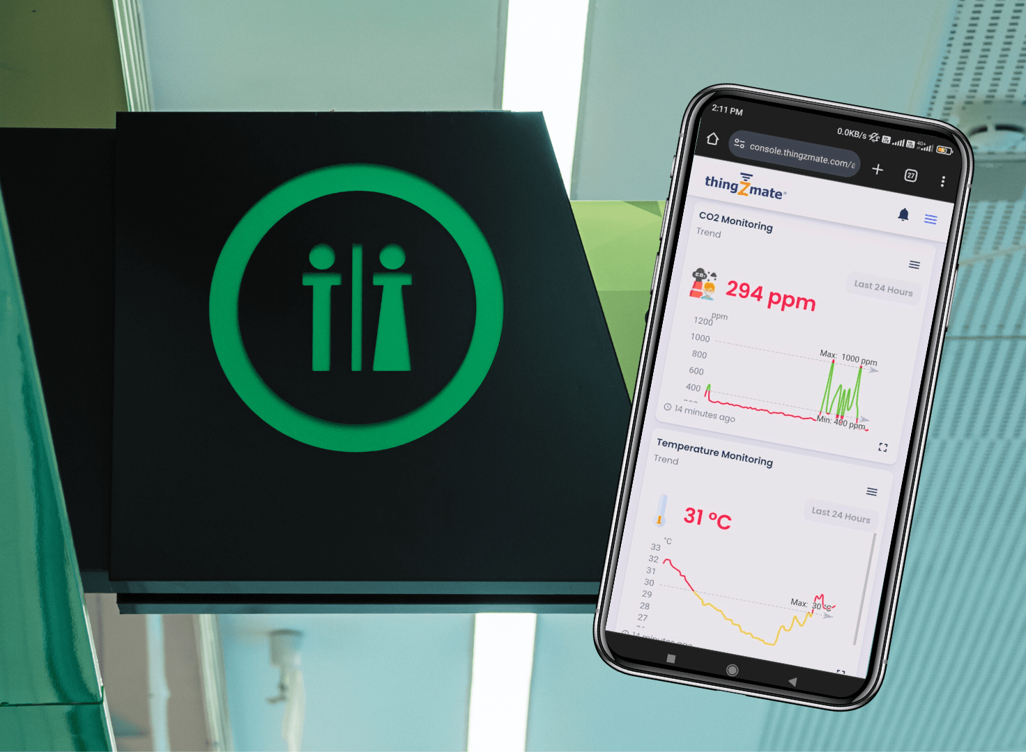 Smart Restroom Management